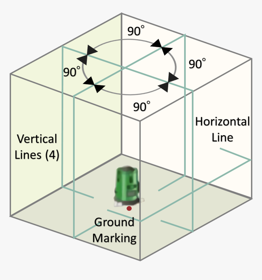 Vertical Lines Png, Transparent Png
