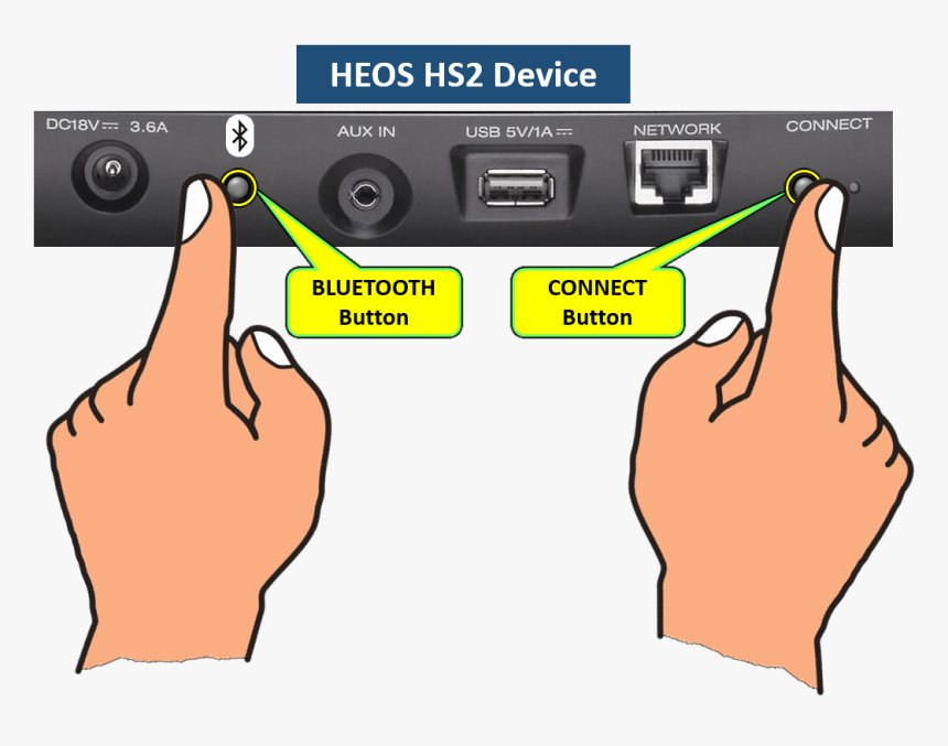 Image, HD Png Download