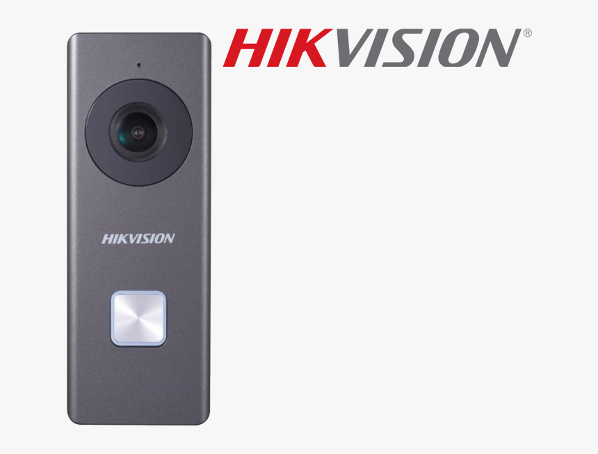 Wi-fi Doorbell , 12vdc, 1 Call Button, 1 Reset Button,, HD Png Download