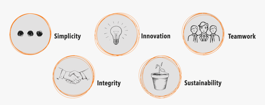 Facebook Circle Icon Png, Transparent Png