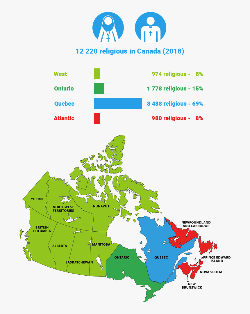 Statistics, HD Png Download