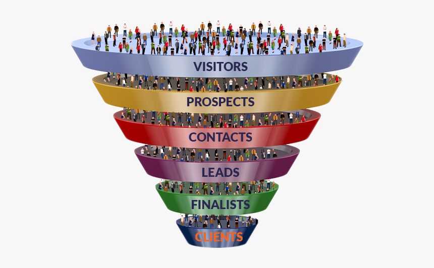 Sales Funnel Png, Transparent Png