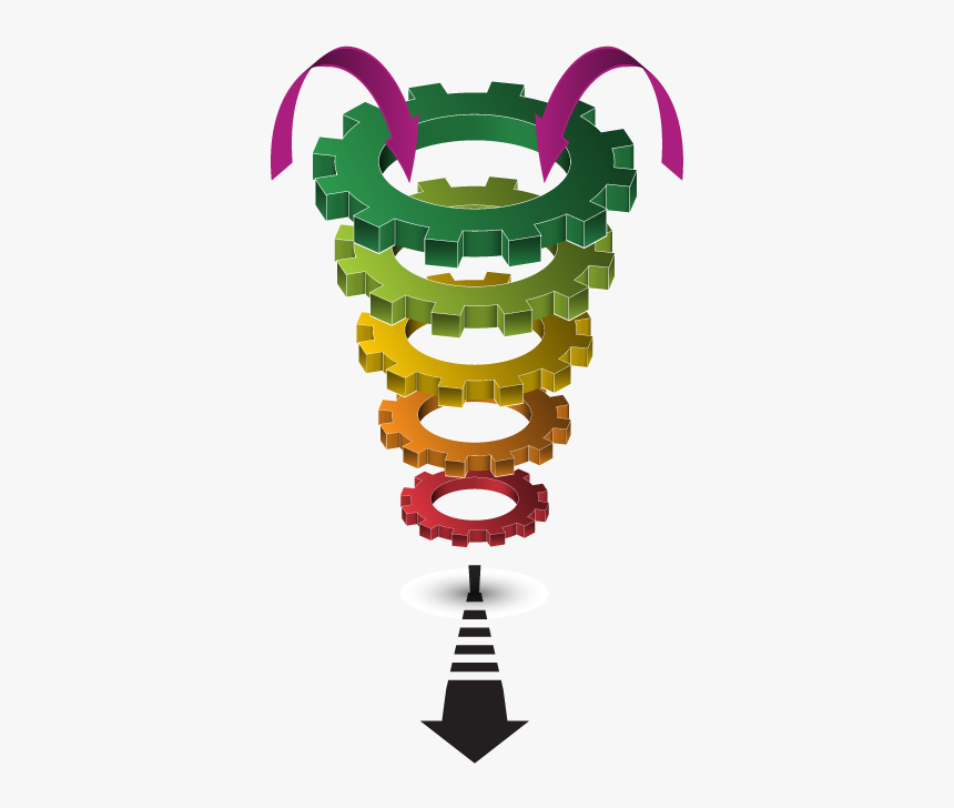 Sales-funnel, HD Png Download