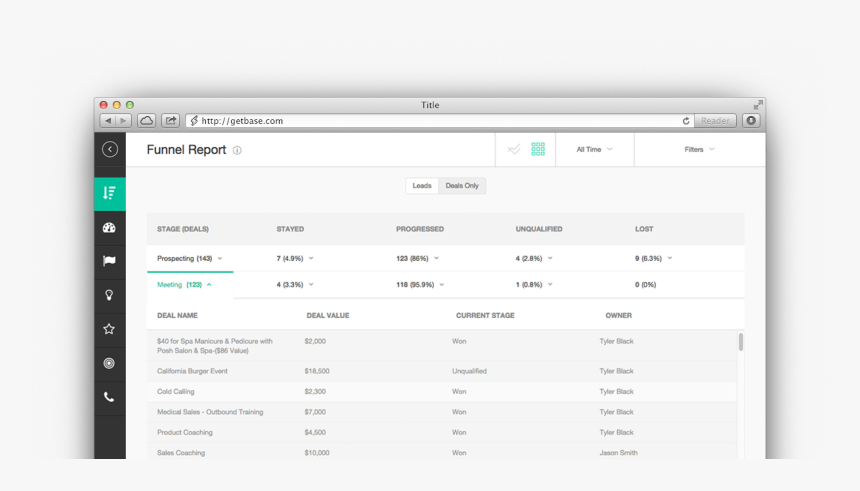 Base Funnel Report, HD Png Download