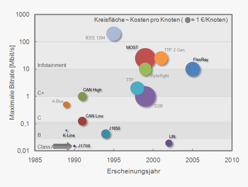 History Icon Png, Transparent Png