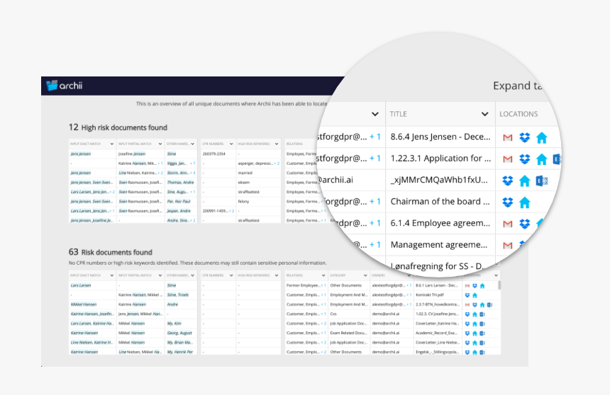 Risk Icon Png, Transparent Png