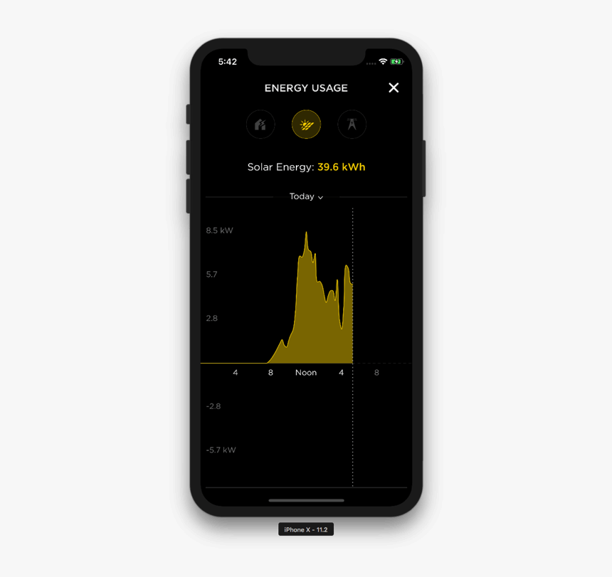 Energy Usage Screen In The App, HD Png Download