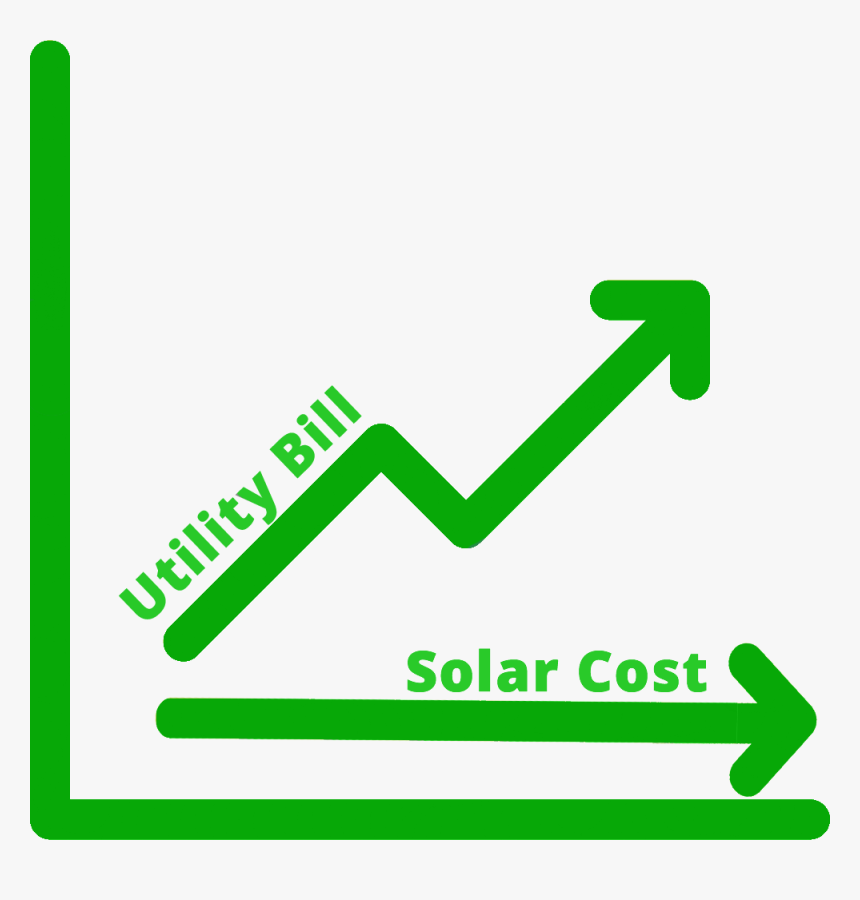 Solar Panel Icon Png, Transparent Png