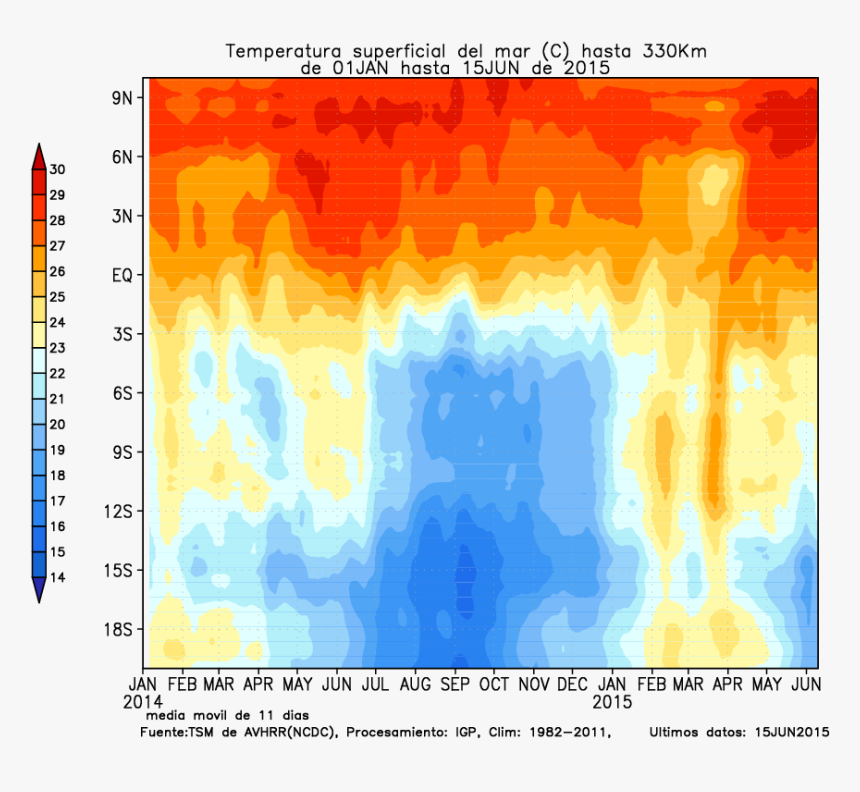 Mar Png, Transparent Png