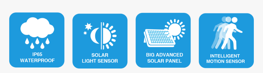 Solar Panel Icon Png, Transparent Png