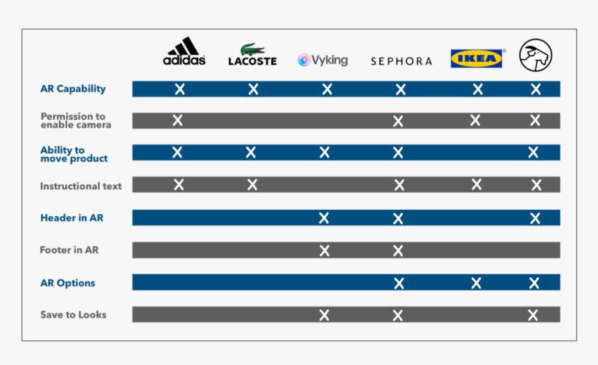 C&c Goat, HD Png Download