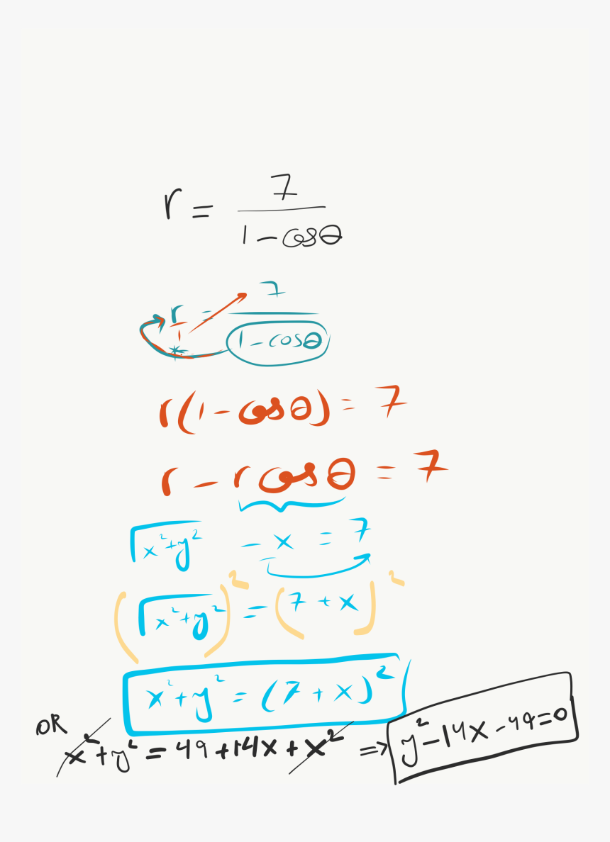 Math Equation Png, Transparent Png