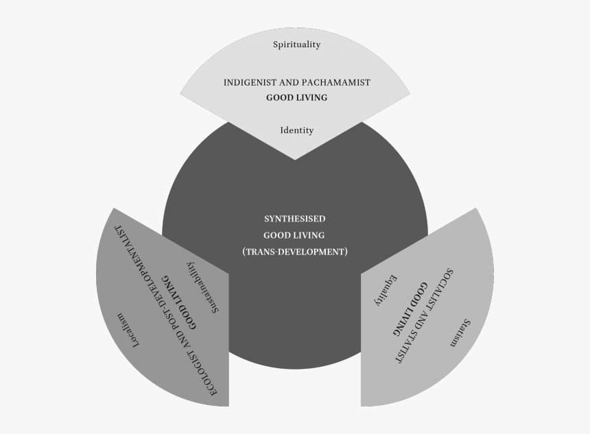 Icono Persona Png, Transparent Png