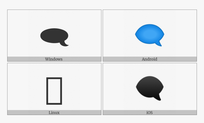 Left Speech Bubble On Various Operating Systems, HD Png Download