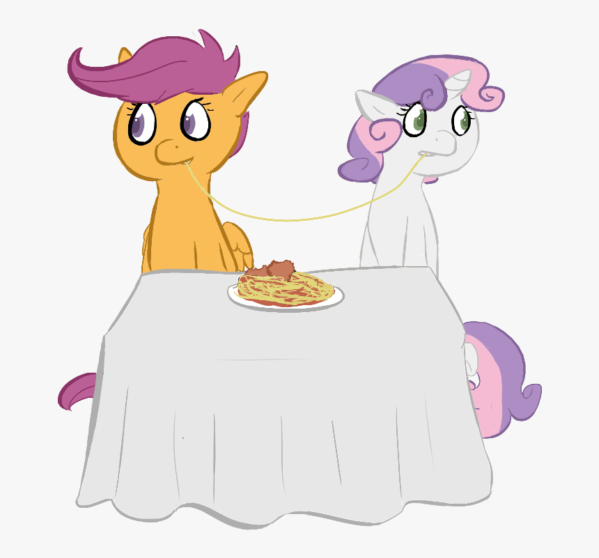 Transparent Lady And The Tramp Png, Png Download