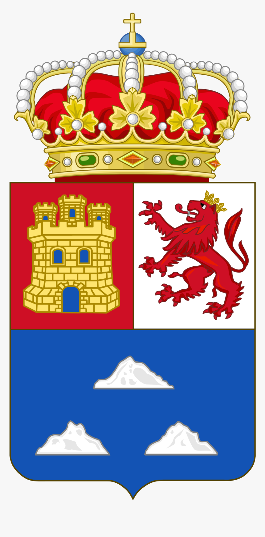 Coat Of Arms Of Las Palmas Province, HD Png Download