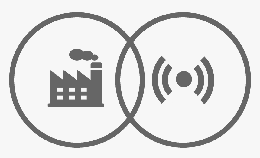 0 And Internet Of Things, HD Png Download