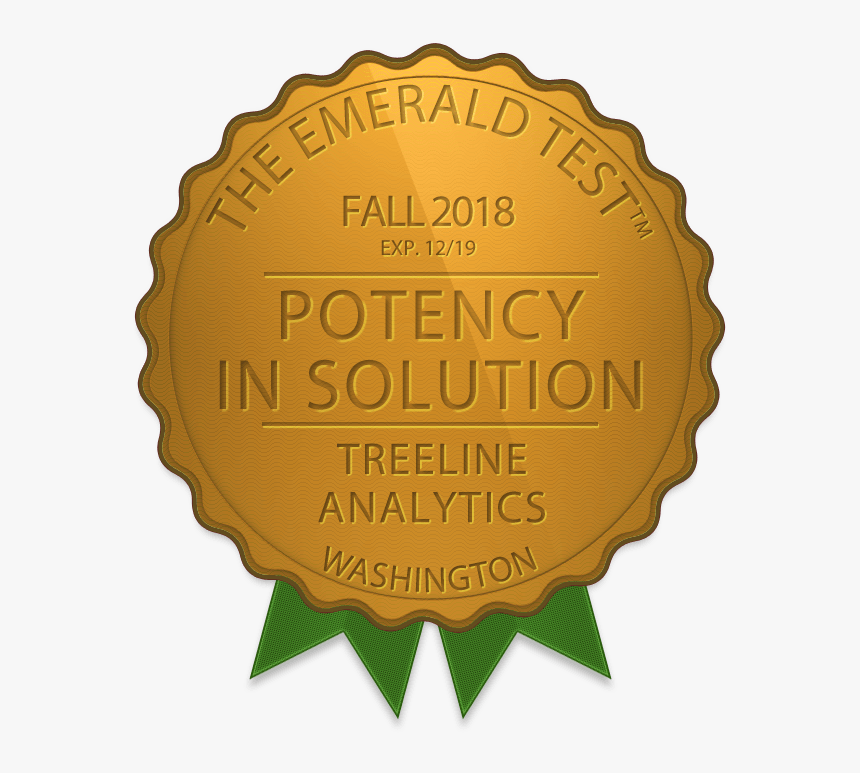 Cannabis Oil Testing Las Palmas, HD Png Download