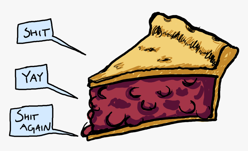 Rebel Flag Png, Transparent Png