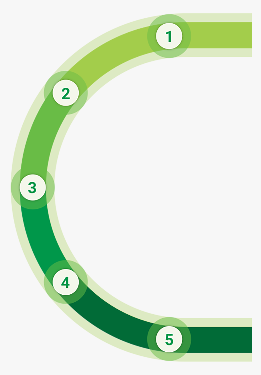 Reader-number, HD Png Download