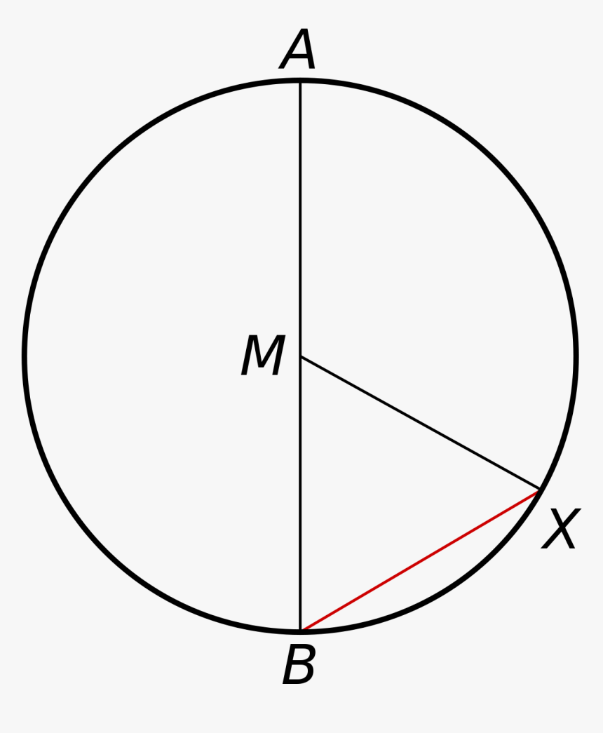 Circle With A Line Through It Png, Transparent Png , Transparent Png ...