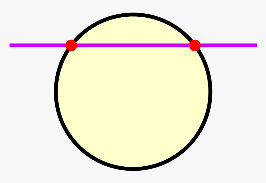 Circle With A Line Through It Png, Transparent Png