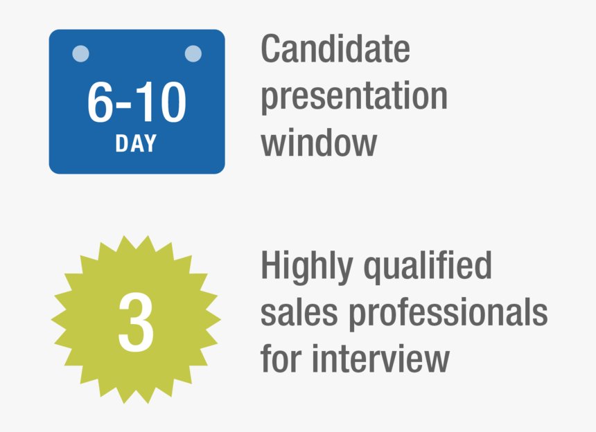 Sales Talent Agency Had An Objective Of Presenting, HD Png Download