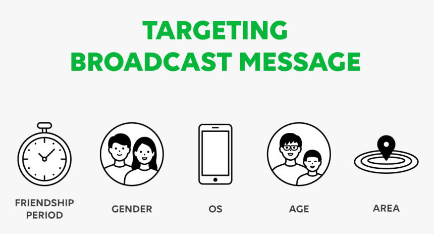 Circle With A Line Through It Png, Transparent Png