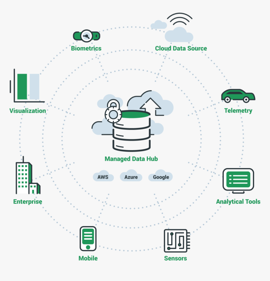 Circle With A Line Through It Png, Transparent Png