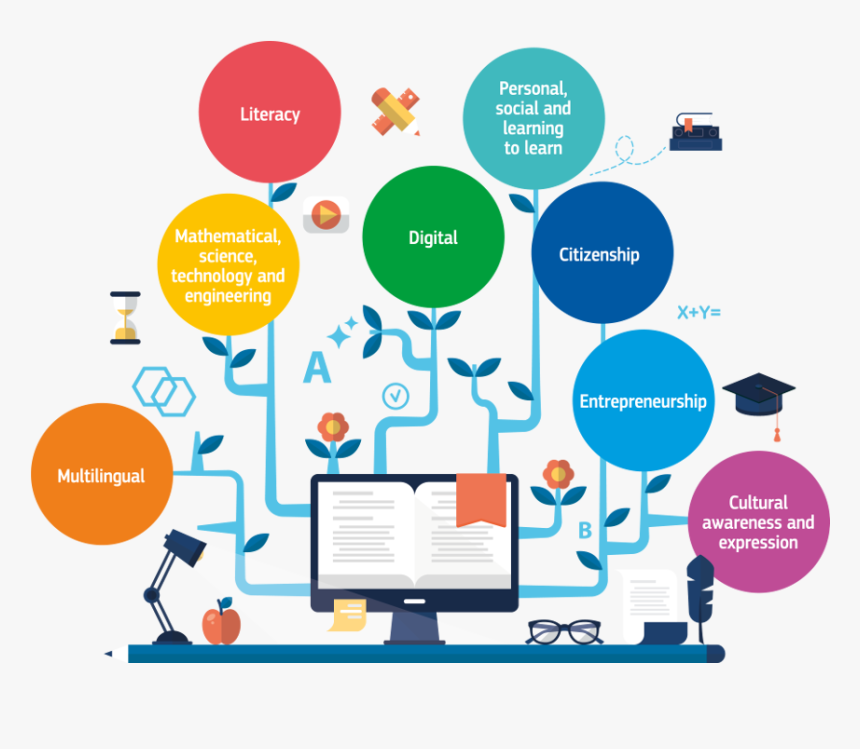 Circle With A Line Through It Png, Transparent Png