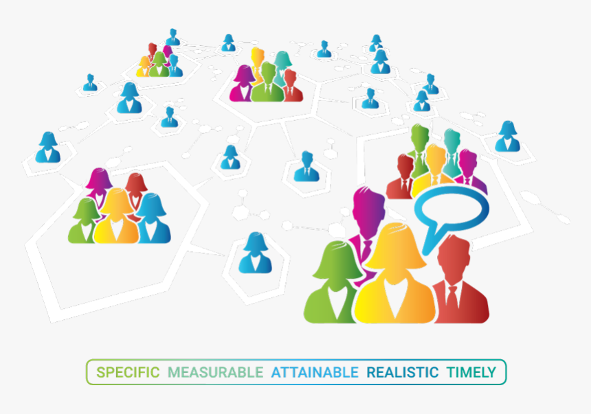 Smart Objective Builder, HD Png Download