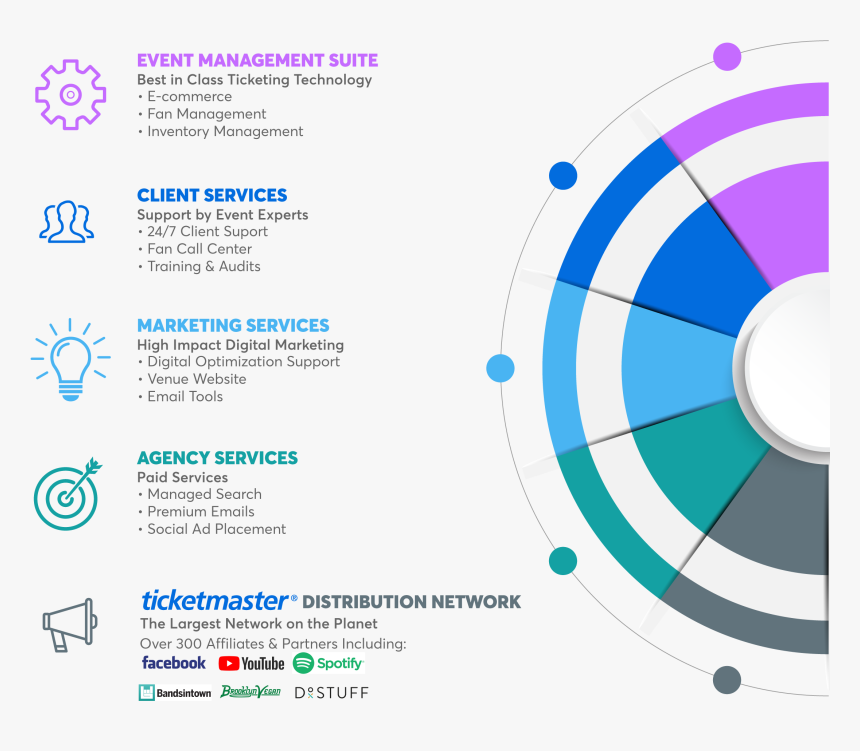 Circle With A Line Through It Png, Transparent Png