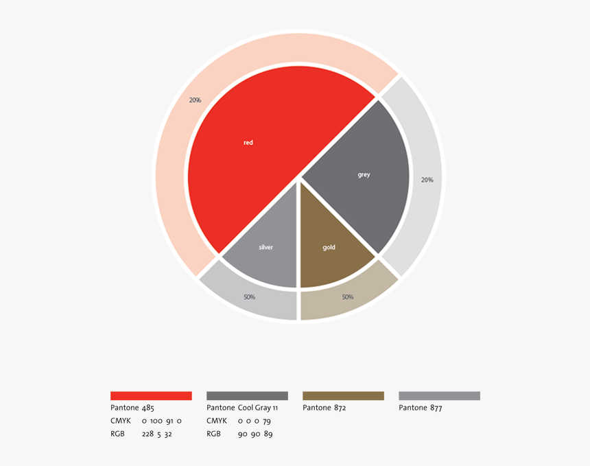 Coat Of Arms Template Png, Transparent Png