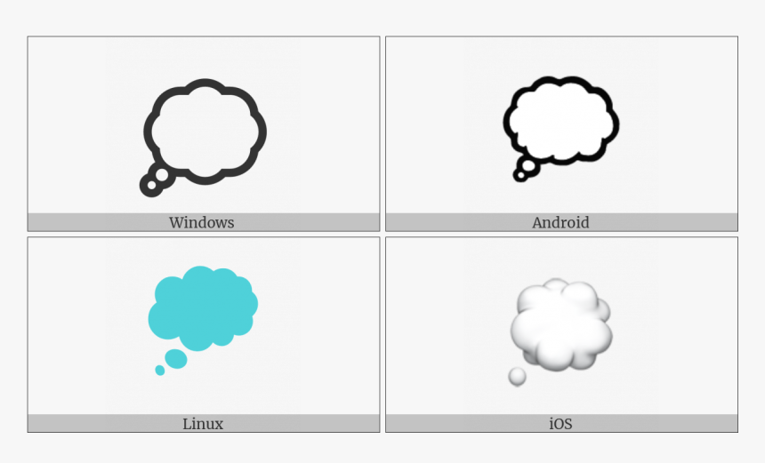 Thought Balloon On Various Operating Systems, HD Png Download