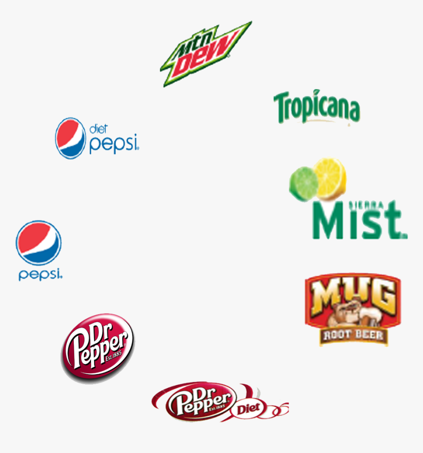 Diet Pepsi Png, Transparent Png