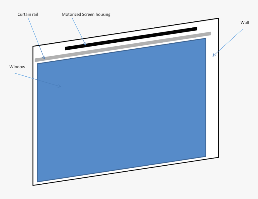 Black Curtains Png, Transparent Png