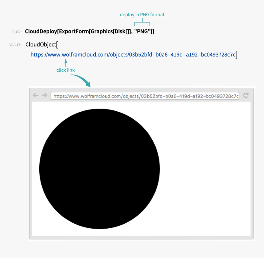 Webpage Png, Transparent Png