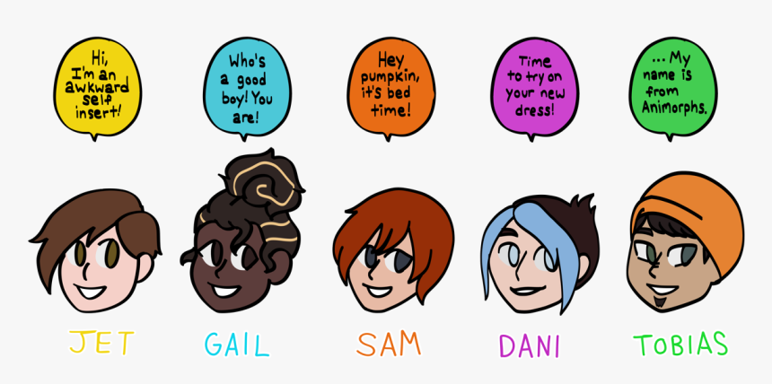 Word Bubbles Png, Transparent Png