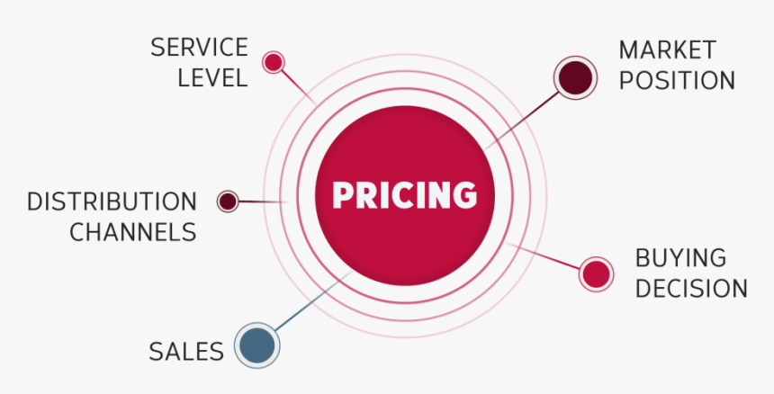 Transparent Key To Success Png, Png Download