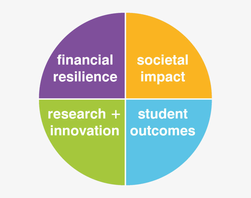 Key To Success Png, Transparent Png