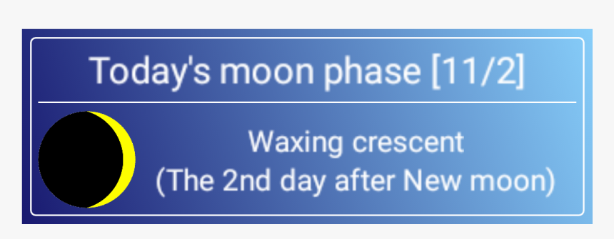 Moon Phase Checker, HD Png Download