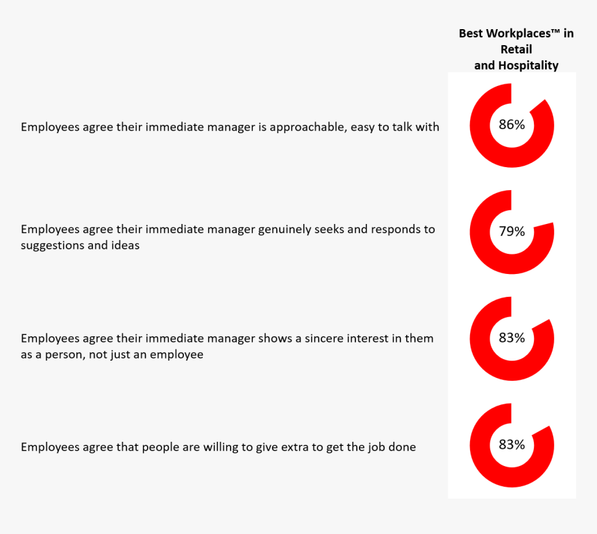 Picture2, HD Png Download