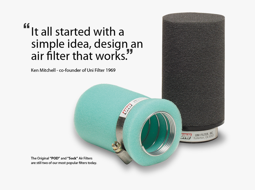 Uni Sock And Pod Full, HD Png Download