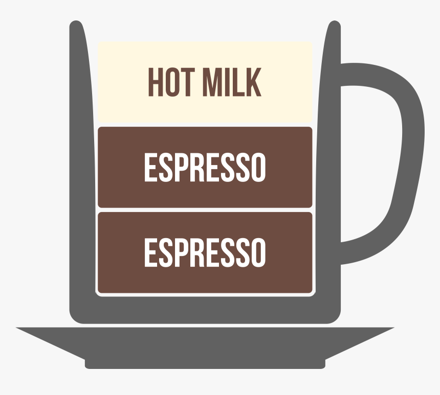 Cafe Cortado Clip Arts, HD Png Download