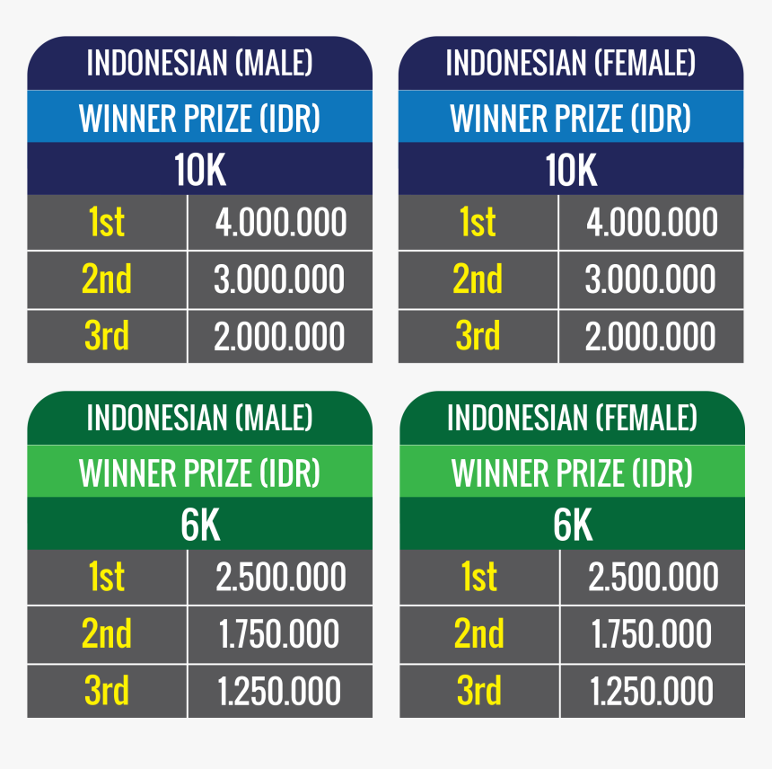 Sand Dunes Png, Transparent Png