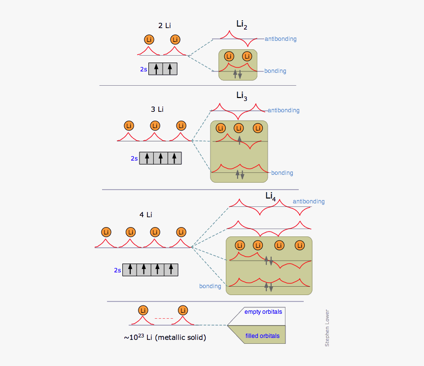 Imageedit 2 2172111269, HD Png Download