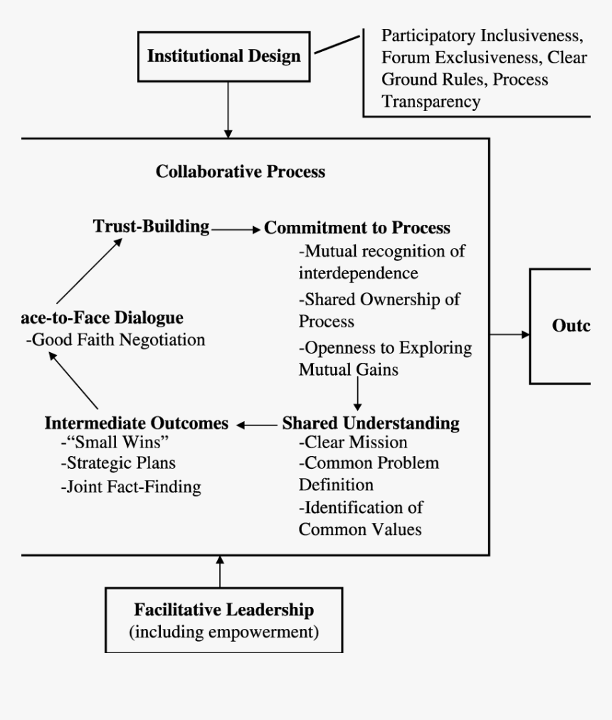 Gash Png, Transparent Png