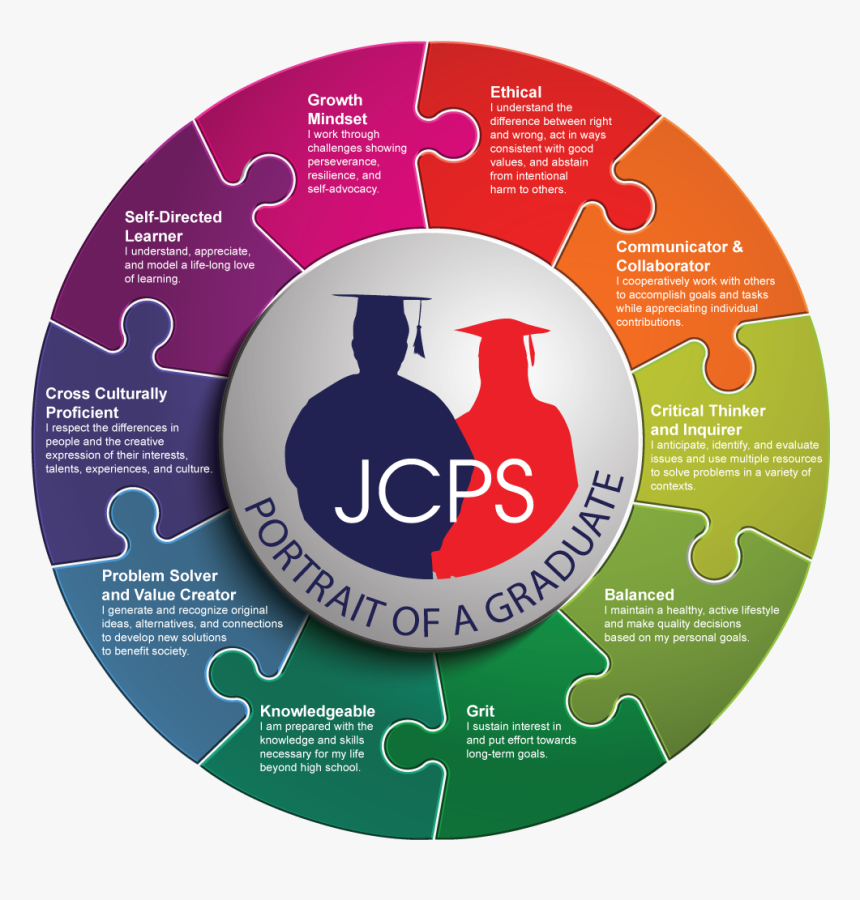 Transparent Graduates Png, Png Download