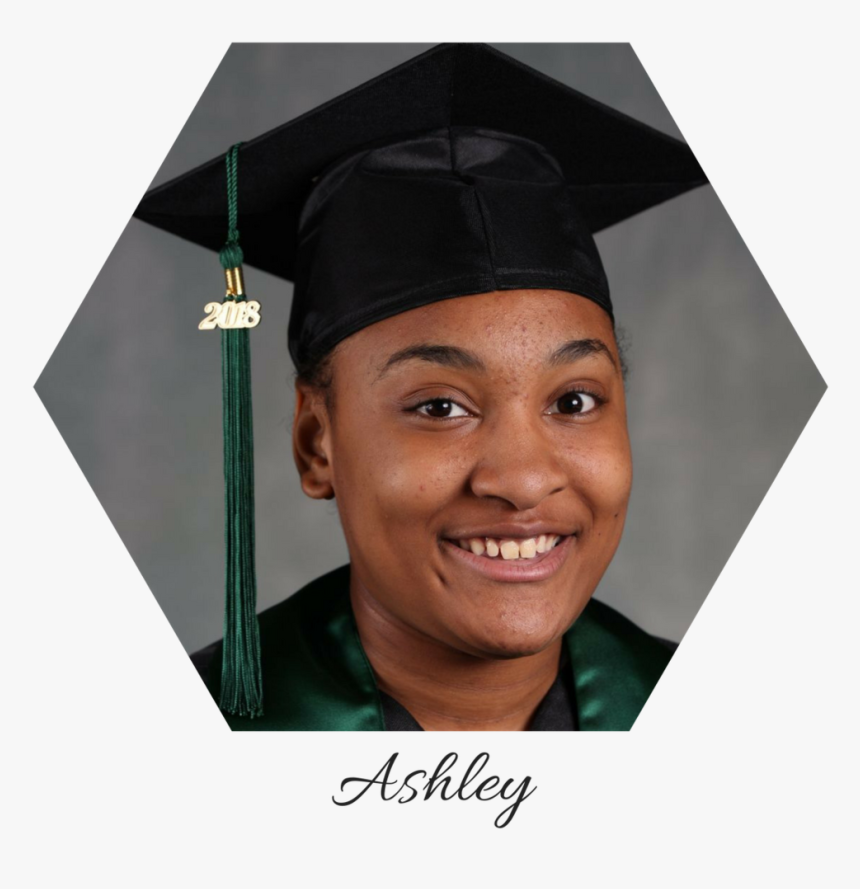 Transparent Graduates Png, Png Download