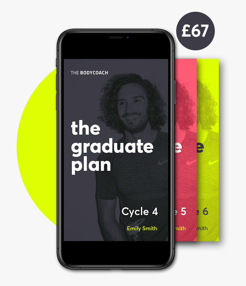 Graduate Plan, HD Png Download